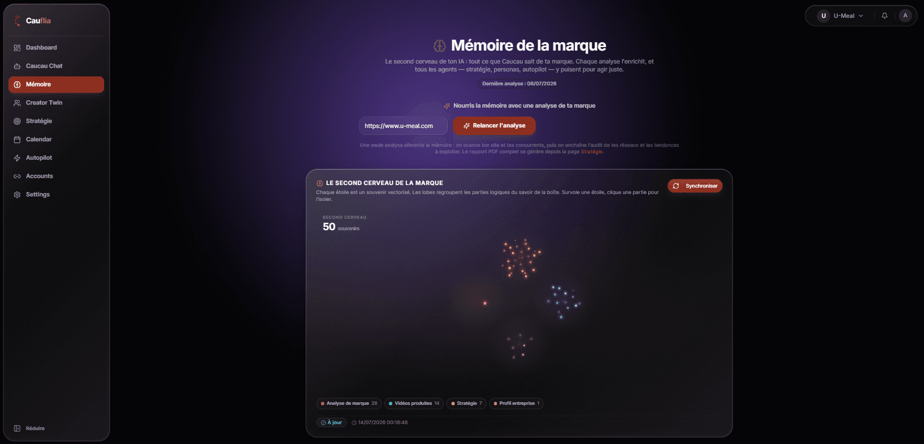 La mémoire émotionnelle de votre marque